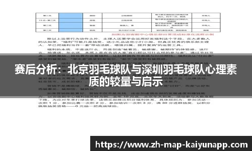 赛后分析：北京羽毛球队与深圳羽毛球队心理素质的较量与启示