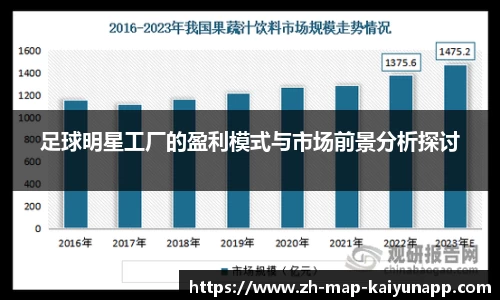 足球明星工厂的盈利模式与市场前景分析探讨